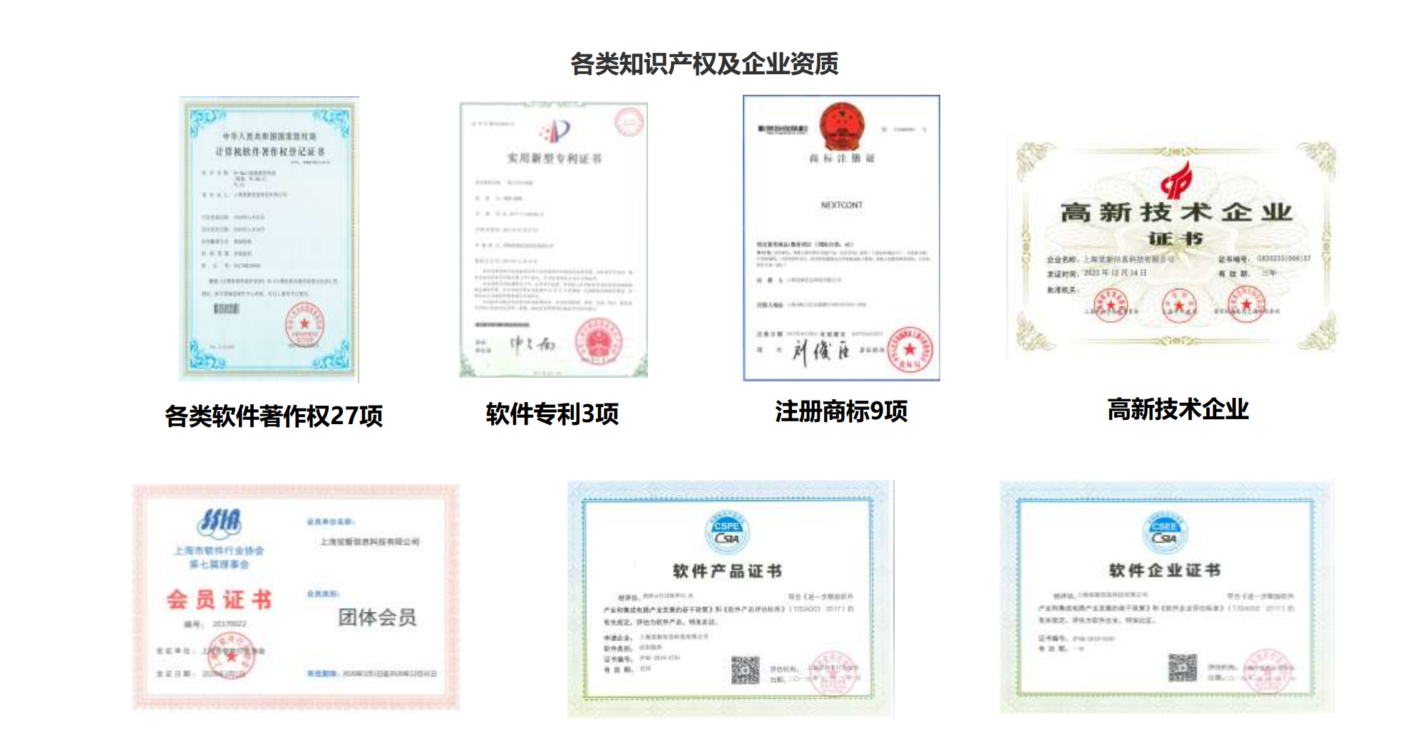 资质认定与合作伙伴
