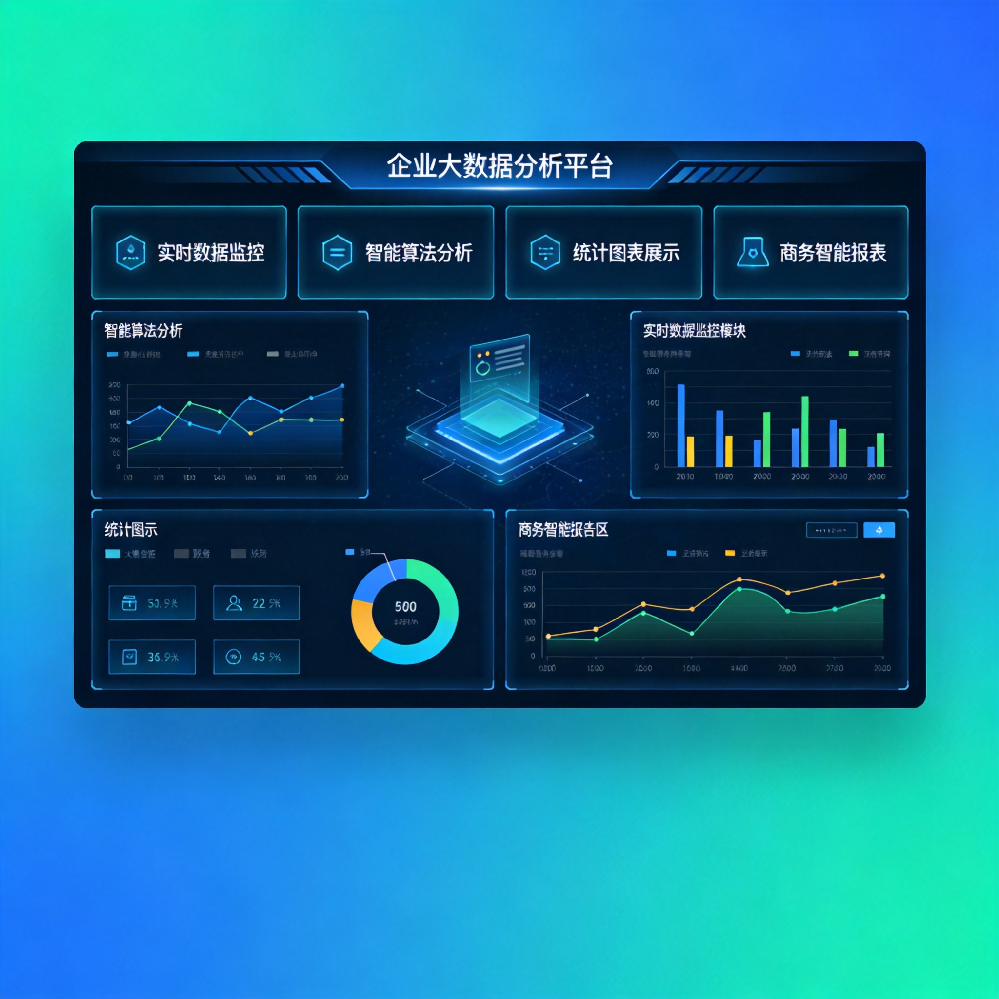 行业软件