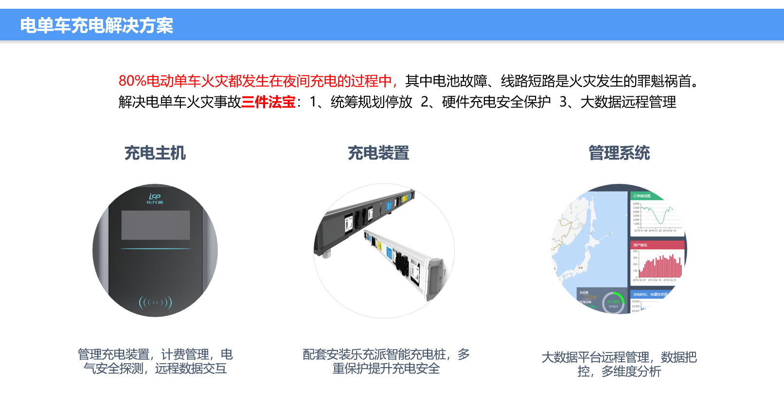 智慧充电解决方案